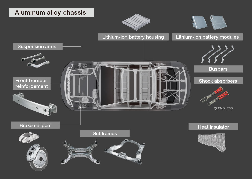 ALUMINUM ALLOY CHASSIS